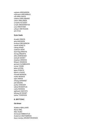 urghaire AREGARION
urghnamh AREGNÎMUS
urla ARELOWOS
urlabhra ARELABARIÂ
urlann ARELANDÂ
urnaidhe NI GODIT
urradh AREWORÂTOS
ursa ARESTÛNÂ
urthach ARETEGON
úth ÛTUS
Scots GaelicScots GaelicScots GaelicScots Gaelic
Arcaibh ORKOS
atha AWOISON
bruthach BRUWÂKON
cairidh KORETS
cathag KAWÂ
ceathach KÊWÎ
dearmtag NINATIS
díonag DÎNUNTS
dithis DWÊSESSÂ
dothadh DAWET
dreathan DRIWOS
fitheach WISÂKOS
giomach GLÄMBUKOS
iuchair YEQRI
latha LATION
lighe LÎYÄNTS
lighich LIYAGIS
monadh MONION
nodha NEWIOS
ogha AWIOS
othaisg OWISISQÎ
pett QEZDIS
piuthar SWESÛR
rathad ROSENTUS
rudha ROWION
sgitheach SQIYATS
tathasg AD SEQET
todhar TOWERON
B. BRITTONICB. BRITTONICB. BRITTONICB. BRITTONIC
Old BritishOld BritishOld BritishOld British
Aballava ABALLAWÂ
Abona ABÛ
Albio ALBIÛ
Ammecati ÄMBIKATUS
Anatemori ANATIMÂROS
Αργεντοκοξος ARGÄNTOKOKSOΣ
 