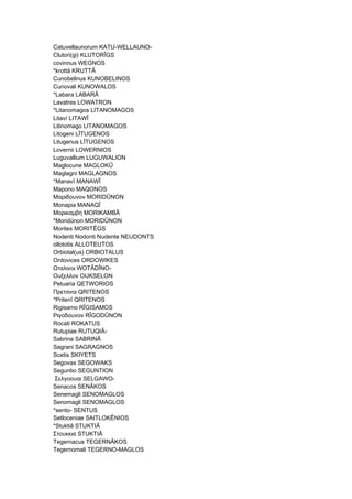 Catuvellaunorum KATU-WELLAUNO-
Clutori(gi) KLUTORÎGS
covinnus WEGNOS
*krottâ KRUTTÂ
Cunobelinus KUNOBELINOS
Cunovali KUNOWALOS
*Labara LABARÂ
Lavatres LOWATRON
*Litanomagos LITANOMAGOS
Litaví LITAWÎ
Litinomago LITANOMAGOS
Litogeni LÎTUGENOS
Litugenus LÎTUGENOS
Lovernii LOWERNIOS
Luguvallium LUGUWALION
Maglocune MAGLOKÛ
Maglagni MAGLAGNOS
*Manavî MANAWÎ
Mapono MAQONOS
Μαριδουνον MORIDÛNON
Monapia MANAQÎ
Μορικαμβη MORIKAMBÂ
*Moridúnon MORIDÛNON
Moritex MORITÊGS
Nodenti Nodonti Nudente NEUDONTS
ollototis ALLOTEUTOS
Orbiotal(us) ORBIOTALUS
Ordovices ORDOWIKES
Ωταλινοι WOTÂDÎNO-
Ουξελλον OUKSELON
Petuaria QETWORIOS
Πρετανοι QRITENOS
*Pritenî QRITENOS
Rigisamo RÎGISAMOS
Ριγοδουνον RÎGODÛNON
Rocati ROKATUS
Rutupiae RUTUQIÂ-
Sabrina SABRINÂ
Sagrani SAGRAGNOS
Scetis SKIYETS
Segovax SEGOWAKS
Seguntio SEGUNTION
Σελγοουαι SELGAWO-
Senacos SENÂKOS
Senemagli SENOMAGLOS
Senomagli SENOMAGLOS
*sento- SENTUS
Setloceniae SAITLOKÊNIOS
*Stuktiâ STUKTIÂ
Στουκκια STUKTIÂ
Tegernacus TEGERNÂKOS
Tegernomali TEGERNO-MAGLOS
 