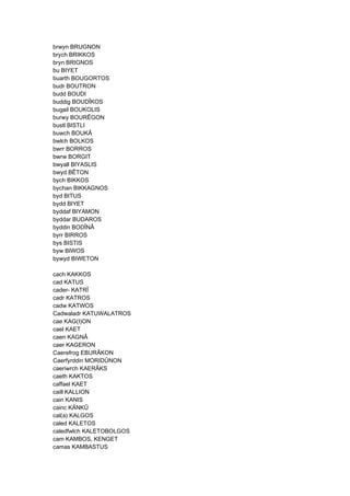 brwyn BRUGNON
brych BRIKKOS
bryn BRIGNOS
bu BIYET
buarth BOUGORTOS
budr BOUTRON
budd BOUDI
buddig BOUDÎKOS
bugail BOUKOLIS
burwy BOURÊGON
bustl BISTLI
buwch BOUKÂ
bwlch BOLKOS
bwrr BORROS
bwrw BORGIT
bwyall BIYASLIS
bwyd BÊTON
bych BIKKOS
bychan BIKKAGNOS
byd BITUS
bydd BIYET
byddaf BIYAMON
byddar BUDAROS
byddin BODÎNÂ
byrr BIRROS
bys BISTIS
byw BIWOS
bywyd BIWETON
cach KAKKOS
cad KATUS
cader- KATRÎ
cadr KATROS
cadw KATWOS
Cadwaladr KATUWALATROS
cae KAG(I)ON
cael KAET
caen KAGNÂ
caer KAGERON
Caerefrog EBURÂKON
Caerfyrddin MORIDÛNON
caeriwrch KAERÂKS
caeth KAKTOS
caffael KAET
caill KALLION
cain KANIS
cainc KÄNKÛ
cal(a) KALGOS
caled KALETOS
caledfwlch KALETOBOLGOS
cam KAMBOS, KENGET
camas KAMBASTUS
 