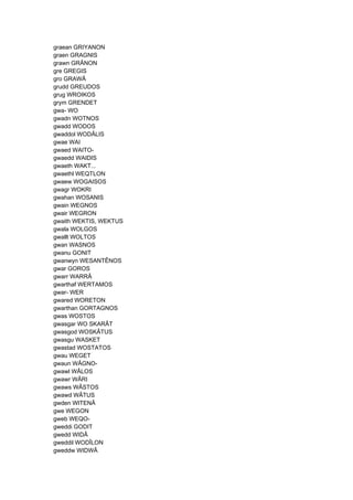 graean GRIYANON
graen GRAGNIS
grawn GRÂNON
gre GREGIS
gro GRAWÂ
grudd GREUDOS
grug WROIKOS
grym GRENDET
gwa- WO
gwadn WOTNOS
gwadd WODOS
gwaddol WODÂLIS
gwae WAI
gwaed WAITO-
gwaedd WAIDIS
gwaeth WAKT...
gwaethl WEQTLON
gwaew WOGAISOS
gwagr WOKRI
gwahan WOSANIS
gwain WEGNOS
gwair WEGRON
gwaith WEKTIS, WEKTUS
gwala WOLGOS
gwallt WOLTOS
gwan WASNOS
gwanu GONIT
gwanwyn WESANTÊNOS
gwar GOROS
gwarr WARRÂ
gwarthaf WERTAMOS
gwar- WER
gwared WORETON
gwarthan GORTAGNOS
gwas WOSTOS
gwasgar WO SKARÂT
gwasgod WOSKÂTUS
gwasgu WASKET
gwastad WOSTATOS
gwau WEGET
gwaun WÂGNO-
gwawl WÂLOS
gwawr WÂRI
gwaws WÂSTOS
gwawd WÂTUS
gwden WITENÂ
gwe WEGON
gweb WEQO-
gweddi GODIT
gwedd WIDÂ
gweddil WODÎLON
gweddw WIDWÂ
 