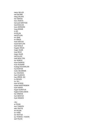 hel(a) SELGÂ
heli SALÎMÂ
helyg SALIKS
hen SENOS
heno NOKTS
hennydd SÄNTIOS
heol ESOLOS
herw SERWON
hesg SESKÂ
hi SO
hil SÎLON
hidl SÎTLON
hin SÎNÂ
hir SÎROS
hoed SAITUS
hoedl SAITLON
hoel SOGLÂ
hogalen ÂKUS
hogen SUKÂ
hogi ÂKUS
hogyn SUKÂ
holl OLLOS
hollt SKOLTON
hor SOROS
hoyw SAIWOS
huan AUSANÂ
huddygl SOUDIKLON
hud SOITOS
hufen SEUMENÂ
hun SOUNOS
hwch SUKKOS
hwy SÎROS, SO
hy SEGOS
hy- SU-
hydr SITROS
hydref SIDOTREBON
hydd SIDOS
hygad SUKATUS
hyglyw SUKLUWOS
hyn SINDOS
hynt SENTUS
hysb SISQOS
i DU
ia YEGIS
iach YAKKOS
iaith YEKTIS
ial YALON
iar YARÂ
ias YESTUS
iau YEWIÛS, YUGON
iawl YÂLOS
 