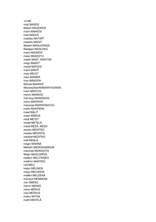 -m ME
mab MAQOS
Mabon MAQONOS
mach MAKKOS
mad MADUS
maddau MATWÎT
maeddu MAGIT
Maelan MAGLAGNOS
Maelgwn MAGLOKÛ
maen MAGNOS
maes MAGESTU
maeth MAKT, MAKTON
magu MAKET
maidd MIZGOS
maint MÄNTÎ
malu MELET
mam MAMMÂ
man MÄNDON
Manaw MANAWÎ
ManawyddanMANAWIYAGNOS
mant MÄNTOS
march MARKOS
marchog MARKÂKOS
marw MARWOS
marwnad MARWONATUS
mathr MANTRON
mawl MÂLIT
mawr MÂROS
medi METET
medel METELÂ
medd MEDÂ, MEDU
meddu MEDITRO
meddw MEDWOS
meddwl MEDITRO
mefl MEBLÂ
megin MAKÎNÂ
Mehefin MEDIOSAMINON
meichiad MOKKIATIS
Meilyr MAGLORÎGS
meillion MELITIONES
meithrin MAKTRIÛ
mel MELI
melyn MELINOS
melys MELISSOS
mellten MELDENÂ
menwyd MENMENS
mer SMERU
merch MERKÂ
merw MERUS
mes MESSUS
methu MITON
methl MENTLÂ
 