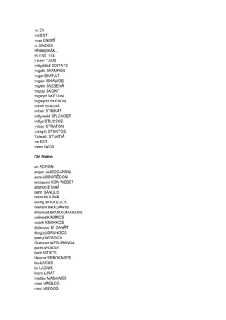 yn EN
ynt EST
ynys ENISTÎ
yr SINDOS
yrhawg RÂK...
ys EST, ED-
y sawl TÂLIS
ysbyddad SQIYATS
ysgafn SKAMNOS
ysgar SKARÂT
ysgaw ISKAWOS
ysgien SKESENÂ
ysgogi SKOKIT
ysgwyd SKÊTON
ysgwydd SKÊDON
yslath SLAZDÂ
ystarn STRINÂT
ystlynedd STLENDET
ystlys STLISSUS
ystrad STRATON
ystwyth STUKTOS
Ystwyth STUKTIÂ
yw EST
ywen IWOS
Old BretonOld BretonOld BretonOld Breton
air AGRON
angan ÄNDOGANON
anre ÄNDORÊGON
arcogued KON WEDET
attanoc ETANÎ
bann BÄNDUS
bodin BODÎNÂ
boutig BOUTEGOS
brehant BRÂGÄNTS
Brocmail BROKKOMAGLOS
celmed KALMIOS
cnoch KNOKKOS
didanuud DÎ DANÂT
drog(n) DRUNGOS
guerg WERGOS
Gueuran WESURANDÂ
guohi WOKSIS
hedr SITROS
Hencar SENOKAROS
lau LAGUS
lei LAGIÛS
linom LINAT
madau MADAWOS
mael MAGLOS
meid MIZGOS
 
