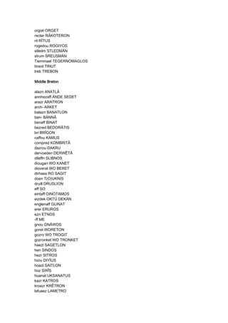 orgiat ORGET
recter RÂKOTERON
rit RÎTUS
rogedou ROGIYOS
stledm STLEDMÄN
strum SREUSMÄN
Tiernmael TEGERNOMAGLOS
tinsot TINUT
treb TREBON
Middle BretonMiddle BretonMiddle BretonMiddle Breton
alazn ANATLÂ
annhezaff ÄNDE SEDET
arazr ARATRON
arch- ARKET
balazn BANATLON
ban- BÄNNÂ
benaff BINAT
bezred BEDORÂTIS
bri BRÎGON
caffou KAMUS
compred KOMBRITÂ
dazrou DAKRU
dervoeden DERWÊTÂ
dileffn SLIBNOS
diougan WO KANET
dioverat WO BERET
dirhaes RO SAGIT
doen T(O)UKNIS
druill DRUSLION
eff SO
eintaff OINOTAMOS
eizdek OKTÛ DEKÄN
englenaff GLINAT
erer ERUROS
ezn ETNOS
-ff ME
gnou GNÂWOS
goret WORETON
gozro WO TROGIT
gozronket WO TRONKET
haezl SAGETLON
hen SINDOS
hezr SITROS
hiziu DIYÎUS
hoazl SAITLON
hoz SWÎS
huanat UKSANATUS
kazr KATROS
kroezr KRÊTRON
lafuaez LAMETRO
 