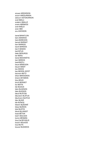 arouez AREWIDION
arzorn AREDURNON
askourn ASTOKORNON
aval ABALU
avalenn ABALLÂ
avank ABÄNKOS
avel AWELÂ
aven ABÛ
avu AWOISON
banal BANATLON
banv BANWOS
bara BAREGON
barnañ BARNAT
barr BARROS
barzh BARDOS
bec’h BASKIS
bed BITUS
beler BERUROS
ber BERU
bered BEDORÂTIS
berr BIRROS
bestl BISTLI
beure BÂREGON
beuzin BÂDIT
bev BIWOS
bez BEDON, BIYET
bezvenn BETÛ
bihan BIKKAGNOS
binenn BIYAMON
biou BOUS
birviñ BERWET
biz BISTIS
ble MLIDUS
blein BLAKNON
bleiz BLEDIOS
bleud MLÂTON
bleunienn BLÂTUS
bleuñvenn BLÂTUS
blev BLIWÂ
blin BLÎNOS
blizenn BLÊDANÎ
bloaz BLÊDOS
blod MLÂTIS
blouiñ BLUNGET
boed BÊTON
bolc’h BOLGOS
bomm BÊSMÄN
bouc’hal BIYASLIS
boulc’h BOLKOS
bout BUTÂ
bouzar BUDAROS
 