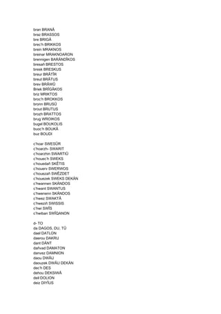bran BRANÂ
braz BRASSOS
bre BRIGÂ
brec’h BRIKKOS
brein MRAKNOS
breinar MRAKNOARON
brennigen BARÄNDÎKOS
bresañ BRESTOS
bresk BRESKUS
breur BRÂTÎR
breut BRÂTUS
brev BRÂWÛ
Briek BRÎGÂKOS
briz MRIKTOS
broc’h BROKKOS
bronn BRUSÛ
brout BRUTUS
brozh BRATTOS
brug WROIKOS
bugel BOUKOLIS
buoc’h BOUKÂ
buz BOUDI
c’hoar SWESÛR
c’hoarzh- SWARIT
c’hoarzhin SWARTIÛ
c’houec’h SWEKS
c’houedañ SKÊTIS
c’houerv SWERWOS
c’houezañ SWÊZDET
c’houezek SWEKS DEKÄN
c’hwannen SKÄNDOS
c’hwant SWANTUS
c’hwenenn SKÄNDOS
c’hwez SWAKTÂ
c’hweziñ SWISSIS
c’hwi SWÎS
c’hwiban SWÎQANON
d- TO
da DAGOS, DU, TÛ
dael DATLON
daerou DAKRU
dant DÄNT
dañvad DAMATON
danvez DAMNION
daou DWÂU
daouzek DWÂU DEKÄN
dec’h DES
dehou DEKSIWÂ
deil DOLION
deiz DIYÎUS
 