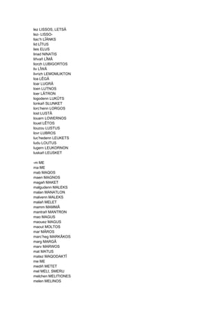 lez LISSOS, LETSÂ
lez- LISSO-
liac’h LÎÄNKS
lid LÎTUS
lies ELUS
linad NINATIS
liñvañ LÎMÂ
liorzh LUBIGORTOS
liv LÎWÂ
livrizh LEMOMLIKTON
loa LÊGÂ
loar LUGRÂ
loen LUTNOS
loer LÂTRON
logodenn LUKÛTS
lonkañ SLUNKET
lorc’henn LORGOS
lost LUSTÂ
louarn LOWERNOS
louet LÊTOS
louzou LUSTUS
lovr LUBROS
luc’hedenn LEUKETS
ludu LOUTUS
lugern LEUKORNON
luskañ LEUSKET
-m ME
ma ME
mab MAQOS
maen MAGNOS
magañ MAKET
malgudenn MALEKS
malan MANATLON
malvenn MALEKS
malañ MELET
mamm MAMMÂ
mantrañ MANTRON
mao MAGUS
maouez MAGUS
maout MOLTOS
mar MÂROS
marc’heg MARKÂKOS
marg MARGÂ
marv MARWOS
mat MATUS
matez MAQODAKTÎ
me ME
mediñ METET
mel MELI, SMERU
melchen MELITIONES
melen MELINOS
 