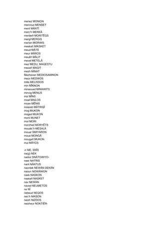 menez MONION
mennout MENDET
ment MÄNTÎ
merc’h MERKÂ
merdeiñ MORITÊGS
mergl MERGIS
merien MORWIS
meskañ MIKSKET
meud MÂTÂ
meur MÂROS
meuliñ MÂLIT
mevel METELÂ
mez MEDU, MAGESTU
mezañ MAGIT
mezh MINAT
Mezheven MEDIOSAMINON
mezv MEDWOS
milis MELISSOS
min MÎKNON
minaoued MINAWITS
minvig MENUS
miz MÎNS
moal MAILOS
moan MÊNIS
moereb MÂTRIQÎ
mog MUKON
moged MUKON
mont MUNET
mor MORI
morzhed MORYÊTS
moualc’h MESALÂ
mouar SMIYARON
moue MONGÂ
mougañ MUKON
mui MÂYÛS
-n ME, SNÎS
na(g) NEK
nadoz SNÂTOWIYO-
naer NATRIS
nant NÄNTUS
naontek NEWÄN DEKÄN
naoun NOWÄNION
nask NASKON
naskañ NASKET
nav NEWÄN
naved NEUMETOS
ne NÎ
nebeud NEQOS
nec’h NIKSON
neizh NIZDOS
neizheur NOKTIÊR-
 