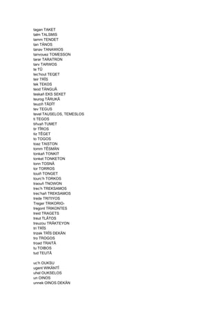 tagan TAKET
talm TALSMIS
tamm TENDET
tan TÄNOS
tanav TANAWIOS
tanvouez TOMESSON
tarar TARATRON
tarv TARWOS
te TÛ
tec’hout TEQET
teir TRÎS
tek TEKOS
teod TÄNGUÂ
teskañ EKS SEKET
teurog TÂRUKÂ
teuziñ TÂDÎT
tev TEGUS
tevel TAUSELOS, TEMESLOS
ti TEGOS
tiñvañ TUMET
tir TÎROS
tiz TÊGET
to TOGOS
toaz TAISTON
tomm TÊSMÄN
tonkañ TONKIT
tonket TONKETON
tonn TOSNÂ
tor TORROS
touiñ TONGET
tourc’h TORKOS
traouñ TNOWON
trec’h TREKSAMOS
trec’hañ TREKSAMOS
trede TRITIYOS
Treger TRIKORIO-
tregont TRIKONTES
treid TRAGETS
treut TLÂTOS
treuzou TRÂKTEYON
tri TRÎS
trizek TRÎS DEKÄN
tro TROGOS
troad TRAITÂ
tu TOIBOS
tud TEUTÂ
uc’h OUKSU
ugent WIKÄNTÎ
uhel OUKSELOS
un OINOS
unnek OINOS DEKÄN
 