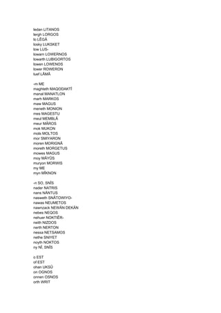 ledan LITANOS
lergh LORGOS
lo LÊGÂ
losky LUKSKET
low LUS-
lowarn LOWERNOS
lowarth LUBIGORTOS
lowen LOWENOS
lower ROWERON
luef LÂMÂ
-m ME
maghteth MAQODAKTÎ
manal MANATLON
marh MARKOS
maw MAGUS
meneth MONION
mes MAGESTU
meul MEMBLÂ
meur MÂROS
mok MUKON
mols MOLTOS
mor SMIYARON
moren MORIGNÂ
moreth MORGETUS
mowes MAGUS
moy MÂYÛS
muryon MORWIS
my ME
myn MÎKNON
-n SO, SNÎS
nader NATRIS
nans NÄNTUS
nasweth SNÂTOWIYO-
nawas NEUMETOS
nawnzack NEWÄN DEKÄN
nebes NEQOS
nehuer NOKTIÊR-
neith NIZDOS
nerth NERTON
nessa NETSAMOS
nethe SNIYET
noyth NOKTOS
ny NÎ, SNÎS
o EST
of EST
ohan UKSÛ
on OGNOS
onnen OSNOS
orth WRIT
 