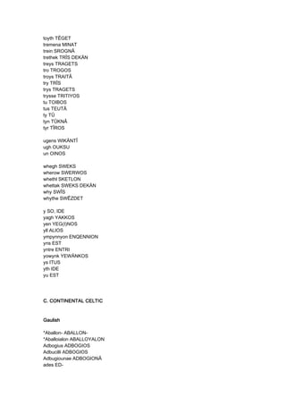 toyth TÊGET
tremena MINAT
trein SROGNÂ
trethek TRÎS DEKÄN
treys TRAGETS
tro TROGOS
troys TRAITÂ
try TRÎS
trys TRAGETS
trysse TRITIYOS
tu TOIBOS
tus TEUTÂ
ty TÛ
tyn TÛKNÂ
tyr TÎROS
ugens WIKÄNTÎ
ugh OUKSU
un OINOS
whegh SWEKS
wherow SWERWOS
whethl SKETLON
whettak SWEKS DEKÄN
why SWÎS
whythe SWÊZDET
y SO, IDE
yagh YAKKOS
yen YEG(I)NOS
yll ALIOS
ympynnyon ENQENNION
yns EST
yntre ENTRI
yowynk YEWÄNKOS
ys ITUS
yth IDE
yu EST
C. CONTINENTAL CELTICC. CONTINENTAL CELTICC. CONTINENTAL CELTICC. CONTINENTAL CELTIC
GaulishGaulishGaulishGaulish
*Aballon- ABALLON-
*Aballoialon ABALLOYALON
Adbogius ADBOGIOS
Adbucilli ADBOGIOS
Adbugiounae ADBOGIONÂ
ades ED-
 