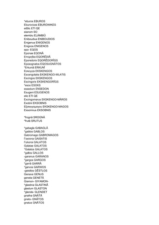 *eburos EBUROS
Eburovices EBUROWIKES
eððic ETI QE
eianom SO
elembiu ELÄMBIÛ
Eniboudius ENIBOUDIOS
Enigenus ENIGENOS
Enignos ENIGENOS
epo- EQOS
Eponae EQONÂ
Επορηδια EQORÊDIÂ
Eporedorix EQORÊDORÎGS
Eposognatos EQOSUGNÂTOS
*Erkuniâ ERKUNÎ
Εσκεγγαι EKSKENGOS
Escengolatis EKSKENGO-WLATIS
Escingos EKSKENGOS
Escingorix EKSKENGORÎGS
*esox ESOKS
essedum ENSEDON
Esugeni ESUGENOS
etic ETI QE
Excingomarus EKSKENGO-MÂROS
Exobni EKSOBNIS
Εξσκιγγομαγου EKSKENGO-MAGOS
Exsomnus EKSOBNIS
*frognâ SROGNÂ
*frutâ SRUTUS
*gabagla GABAGLÂ
*gablos GABLOS
Gabromago GABROMAGOS
Γαισαται GAISATIS
Γαλαται GALATOS
Galatae GALATOS
*Galatos GALATOS
*gallos GALLOS
-garanus GARANOS
*gargos GARGOS
*garrâ GARRÂ
*garvos GARWOS
-geistlos GÊSTLOS
Genava GENUS
geneta GENETÂ
Giamon- GIYAMON-
*glastina GLASTINÂ
glastum GLASTON
*glende- GLENDET
gnatha GNÂTÂ
gnato- GNÂTOS
gnatus GNÂTOS
 