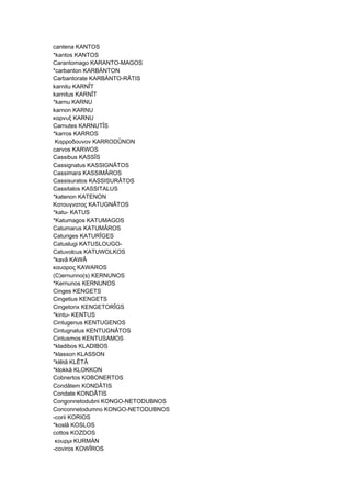 cantena KANTOS
*kantos KANTOS
Carantomago KARANTO-MAGOS
*carbanton KARBÄNTON
Carbantorate KARBÄNTO-RÂTIS
karnitu KARNÎT
karnitus KARNÎT
*karnu KARNU
karnon KARNU
καρνυξ KARNU
Carnutes KARNUTÎS
*karros KARROS
Καρροδουνον KARRODÛNON
carvos KARWOS
Cassibus KASSÎS
Cassignatus KASSIGNÂTOS
Cassimara KASSIMÂROS
Cassisuratos KASSISURÂTOS
Cassitalos KASSITALUS
*katenon KATENON
Κατουγνατος KATUGNÂTOS
*katu- KATUS
*Katumagos KATUMAGOS
Catumarus KATUMÂROS
Caturiges KATURÎGES
Catuslugi KATUSLOUGO-
Catuvolcus KATUWOLKOS
*kavâ KAWÂ
καυαρος KAWAROS
(C)ernunno(s) KERNUNOS
*Kernunos KERNUNOS
Cinges KENGETS
Cingetius KENGETS
Cingetorix KENGETORÎGS
*kintu- KENTUS
Cintugenus KENTUGENOS
Cintugnatus KENTUGNÂTOS
Cintusmos KENTUSAMOS
*kladibos KLADIBOS
*klasson KLASSON
*klêtâ KLÊTÂ
*klokkâ KLOKKON
Cobnertos KOBONERTOS
Condâtem KONDÂTIS
Condate KONDÂTIS
Congonnetodubni KONGO-NETODUBNOS
Conconnetodumno KONGO-NETODUBNOS
-corii KORIOS
*koslâ KOSLOS
cottos KOZDOS
κουρμι KURMÄN
-coviros KOWÎROS
 