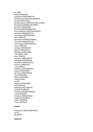 ver- WER
Veragri WERAGRO-
vergobretus WERGOBRITUS
Veriugodumno WERYUGO-DUBNOS
Veriugus WERYUGOS
Vercassivellauno WERKASSI-WELLAUNOS
VercingetorixWERKENGETORÎGS
Vercobius WERKOBIOS
VercombogiWERKOMBOGIOS
Verco(m)bogionis WERKOM-BOGIOS
vernemetis WERNEMETON
*vernemeton WERNEMETON
verno- WERNOS
VernodubrumWERNODUBRON
*Vernoialon WERNOYALON
*Vernomagos WERNOMAGOS
vernum WERNOS
vertragus WERTRAGUS
vidubium WIDUBIYON
Viducasses WIDUKASSI-
*vikâ WIKOS, WIKÂ
vindo- WINDOS
Vindobona WINDOBONÂ
Vindobrigâ WINDOBRIGS
*Vindoialon WINDOYALON
Vindonno WINDONOS
-vir(us) WIROS
Virdomarus WRIDOMÂROS
Viridovix WRIDOWIKS
visumarus SWEKSMORÂ
Visurix WÎSURÎGS
Vlidorix WLIDORÎGS
*vliskâ WLISKÂ
vo- WO
*vokladon WOKLADON
Volcae WOLKO-
Voltodagae WOLTODAGÂ
*vorêdos WORÊDOS
Voretovirius WORETOWIROS
*vrankâ WRONKÂ
Vridolanus WRIDOLÂNOS
*vrigantes WRIGÄNTS
*vroiko- WROIKOS
*vrûko- WROIKOS
LeponticLeponticLeponticLepontic
Anokopokios ÄNDOKOMBOGIOS
-pe QE
tetu DEDET
CeltiberianCeltiberianCeltiberianCeltiberian
 