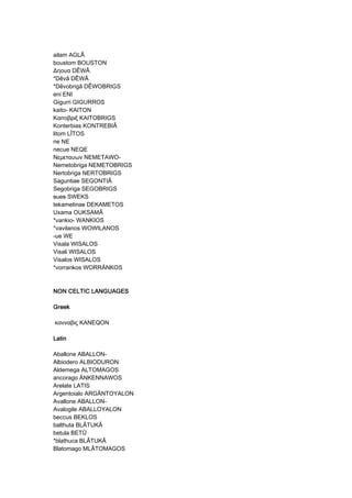 ailam AGLÂ
boustom BOUSTON
Δηουα DÊWÂ
*Dêvâ DÊWÂ
*Dêvobrigâ DÊWOBRIGS
eni ENI
Gigurri GIGURROS
kaito- KAITON
Καιτοβριξ KAITOBRIGS
Konterbias KONTREBIÂ
litom LÎTOS
ne NE
necue NEQE
Νεμεταυων NEMETAWO-
Nemetobriga NEMETOBRIGS
Nertobriga NERTOBRIGS
Saguntiae SEGONTIÂ
Segobriga SEGOBRIGS
sues SWEKS
tekametinas DEKAMETOS
Uxama OUKSAMÂ
*vankio- WANKIOS
*vavilanos WOWILANOS
-ue WE
Visala WISALOS
Visali WISALOS
Visalos WISALOS
*vorrankos WORRÄNKOS
NON CELTIC LANGUAGESNON CELTIC LANGUAGESNON CELTIC LANGUAGESNON CELTIC LANGUAGES
GreekGreekGreekGreek
κανναβις KANEQON
LatinLatinLatinLatin
Aballone ABALLON-
Albiodero ALBIODURON
Aldemega ALTOMAGOS
ancorago ÄNKENNAWOS
Arelate LATIS
Argentoialo ARGÄNTOYALON
Avallone ABALLON-
Avalogile ABALLOYALON
beccus BEKLOS
balthuta BLÂTUKÂ
betula BETÛ
*blathuca BLÂTUKÂ
Blatomago MLÂTOMAGOS
 