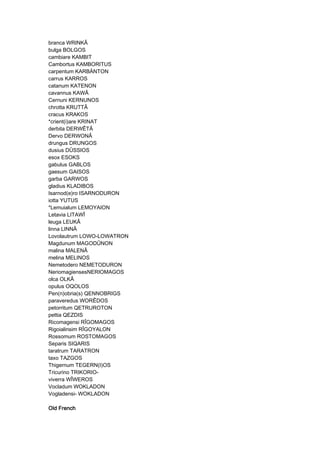 branca WRINKÂ
bulga BOLGOS
cambiare KAMBIT
Cambortus KAMBORITUS
carpentum KARBÄNTON
carrus KARROS
catanum KATENON
cavannus KAWÂ
Cernuni KERNUNOS
chrotta KRUTTÂ
cracus KRAKOS
*crient(i)are KRINAT
derbita DERWÊTÂ
Dervo DERWONÂ
drungus DRUNGOS
dusius DÛSSIOS
esox ESOKS
gabulus GABLOS
gaesum GAISOS
garba GARWOS
gladius KLADIBOS
Isarnod(e)ro ISARNODURON
iotta YUTUS
*Lemuialum LEMOYAION
Letavia LITAWÎ
leuga LEUKÂ
linna LINNÂ
Lovolautrum LOWO-LOWATRON
Magdunum MAGODÛNON
malina MALENÂ
melina MELINOS
Nemetodero NEMETODURON
NeriomagiensesNERIOMAGOS
olca OLKÂ
opulus OQOLOS
Pen(n)obria(s) QENNOBRIGS
paraveredus WORÊDOS
petorritum QETRUROTON
pettia QEZDIS
Ricomagensi RÎGOMAGOS
Rigoialinsim RÎGOYALON
Rossomum ROSTOMAGOS
Separis SIQARIS
taratrum TARATRON
taxo TAZGOS
Thigernum TEGERN(I)OS
Tricurino TRIKORIO-
viverra WÎWEROS
Vocladum WOKLADON
Vogladensi- WOKLADON
Old FrenchOld FrenchOld FrenchOld French
 