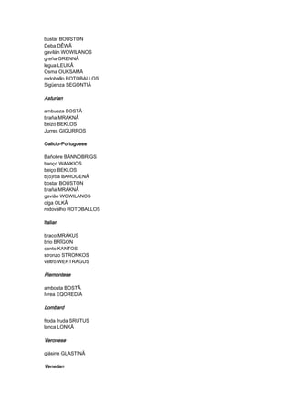 bustar BOUSTON
Deba DÊWÂ
gavilán WOWILANOS
greña GRENNÂ
legua LEUKÂ
Osma OUKSAMÂ
rodoballo ROTOBALLOS
Sigüenza SEGONTIÂ
AsturianAsturianAsturianAsturian
ambueza BOSTÂ
braña MRAKNÂ
beizo BEKLOS
Jurres GIGURROS
Galicio-PortugueseGalicio-PortugueseGalicio-PortugueseGalicio-Portuguese
Bañobre BÄNNOBRIGS
banço WANKIOS
beiço BEKLOS
b(o)roa BAROGENÂ
bostar BOUSTON
braña MRAKNÂ
gavião WOWILANOS
olga OLKÂ
rodovalho ROTOBALLOS
ItalianItalianItalianItalian
braco MRAKUS
brio BRÎGON
canto KANTOS
stronzo STRONKOS
veltro WERTRAGUS
PiemontesePiemontesePiemontesePiemontese
ambosta BOSTÂ
Ivrea EQORÊDIÂ
LombardLombardLombardLombard
froda fruda SRUTUS
lanca LONKÂ
VeroneseVeroneseVeroneseVeronese
giásine GLASTINÂ
VenetianVenetianVenetianVenetian
 