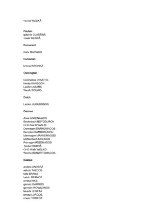 vis-cia WLISKÂ
FriulianFriulianFriulianFriulian
glázinis GLASTINÂ
viskle WLISKÂ
RumanschRumanschRumanschRumansch
marv MARWOS
RumanianRumanianRumanianRumanian
brîncă WRONKÂ
Old EnglishOld EnglishOld EnglishOld English
Deomadas DEMETO-
henep KANEQON
Laefer LABARÂ
Wealh WOLKO-
DutchDutchDutchDutch
Leiden LUGUDÛNON
GermanGermanGermanGerman
Anke ÄNKENAWOS
Beiderbach BOYODURON
OHG bíal BIYASLIS
Dormagen DURNOMAGOS
Kempten KAMBODÛNON
Marmagen MARKOMAGOS
Mehlenbach MELINOS
Remagen RÎGOMAGOS
Tauber DUBRÂ
OHG Walh WOLKO-
Worms BORWETOMAGOS
BasqueBasqueBasqueBasque
andere ANDERÂ
azkoin TAZGOS
bela BRANÂ
belatz BRANOS
erreka RIKS
garratz GARGOS
gavirain WOWILANOS
lekeda LEGETÂ
lorratz LORGOS
orkatz YORKOS
 
