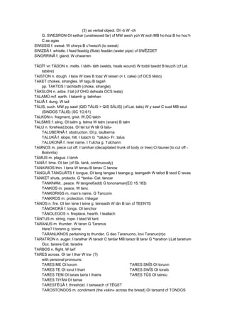(3) as verbal object. OI -b W -ch
G. SWESRON OI sethar (unstressed far) cf MW awch ych W eich MB ho hoz B ho hoc’h
C as agas
SWISSIS f. sweat. W chwys B c’hweziñ (to sweat)
SWIZDÂ f. whistle. I fead feadóg (flute) feadán (water pipe) cf SWÊZDET
SWORRINÂ f. gland. W chwarren
TÂDÎT vn TÂDON n. melts. I táith- táth (welds, heals wound) W toddi tawdd B teuziñ (cf Lat.
tabêre)
TAISTON n. dough. I taos W toes B toaz W teisen (< I, cake) (cf OCS têsto)
TAKET chokes, strangles. W tagu B tagañ
pp. TAKTOS I tachtadh (choke, strangle)
TÂKSLON n. adze. I tál (cf OHG dehsala OCS tesla)
TALAMÛ m/f. earth. I talamh g. talmhan
TALIÂ f. dung. W tail
TÂLIS, such. MW py sawl (QID TÂLIS > QIS SÂLIS) (cf Lat. talis) W y sawl C suel MB seul
(SINDOS TÂLIS) (SC 1O.61)
TALKON n. fragment, grist. W,OC talch
TALSMIS f. sling. OI tailm g. telma W telm (snare) B talm
TALU n. forehead,boss. OI tel tul W tâl G talu-
TALUBERNÂ f. obstruction. OI p. taulberna
TALUKÂ f. slope, hill. I tulach G *taluko- Fr. talus
TALUKONÂ f. river name. I Tulcha g. Tulchann
TAMNOS m. piece cut off. I tamhan (decapitated trunk of body or tree) CI taunei (to cut off -
Botorrita)
TÂMUS m. plague. I támh
TANÂ f. time. OI tan (cf Sk. tanâ, continuously)
TANAWIOS thin. I tana W tenau B tanav C tanow
TÄNGUÂ TÄNGUÂTS f. tongue. OI teng tengae I teanga g. teangadh W tafod B teod C taves
TANKET shuts, protects. G *tanke- Cat. tancar
TANKNAM.. peace. W tangnef(edd) G toncnaman(EC 15.183)
TANKOS m. peace. W tanc
TANKORIGS m. man’s name. G Tancorix
TANKROS m. protection. I téagar
TÄNOS n. fire. OI ten tene I teine g. teineadh W tân B tan cf TEENTS
TÄNOKORÂ f. tongs. OI tenchor
TÄNOLEGOS n. fireplace, hearth. I teallach
TÄNTUS m. string, rope. I téad W tant
TARANUS m. thunder. W taran G Taranus
Here? I torann g. toirne
TARANUKNOS pertaining to thunder. G deo Taranucno, Iovi Taranuc(n)o
TARATRON n. auger. I tarathar W taradr C tardar MB tarazr B tarar G *taratron LLat taratrum
Occ. taraire Cat. taradre
TARBOS n. flight. W tarf
TARES across. OI tar I thar W tra- (?)
with personal pronouns:
TARES ME OI torom TARES SNÎS OI torunn
TARES TE OI torut I thart TARES SWÎS OI toraib
TARES TEM OI tarais tairis I thairis TARES TÛS OI tairsiu
TARES TIYÄN OI tairse
TARESTÊGÂ f. threshold. I tairseach cf TÊGET
TAROSTONDOS m. condiment (the «skin» across the bread) OI tarsand cf TONDOS
 