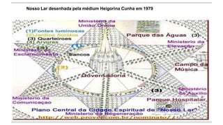 Nosso Lar desenhada pela médium Heigorina Cunha em 1979
 