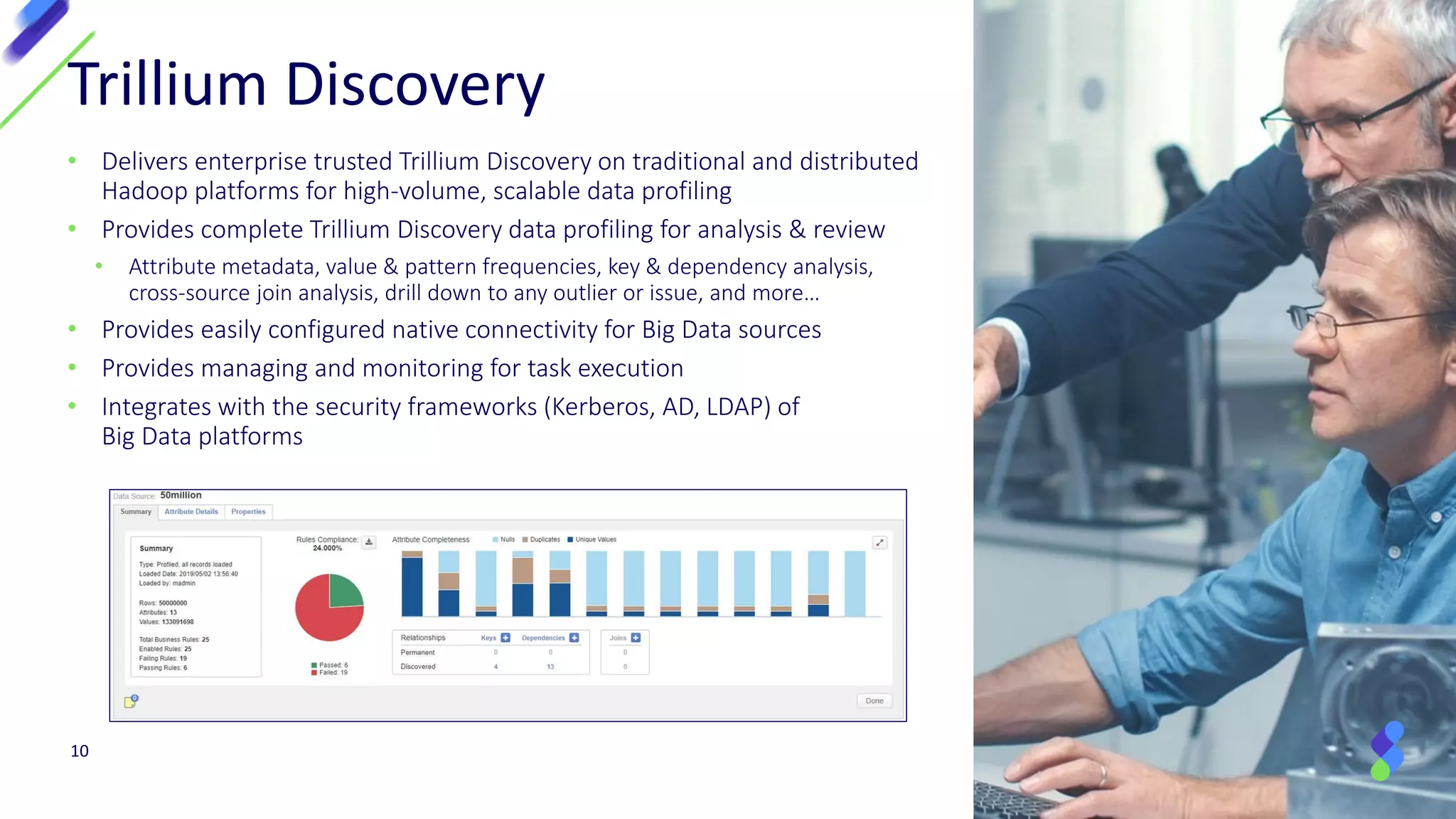 • Delivers enterprise trusted Trillium Discovery on traditional and distributed
Hadoop platforms for high-volume, scalable data profiling
• Provides complete Trillium Discovery data profiling for analysis & review
• Attribute metadata, value & pattern frequencies, key & dependency analysis,
cross-source join analysis, drill down to any outlier or issue, and more…
• Provides easily configured native connectivity for Big Data sources
• Provides managing and monitoring for task execution
• Integrates with the security frameworks (Kerberos, AD, LDAP) of
Big Data platforms
10
Trillium Discovery
 