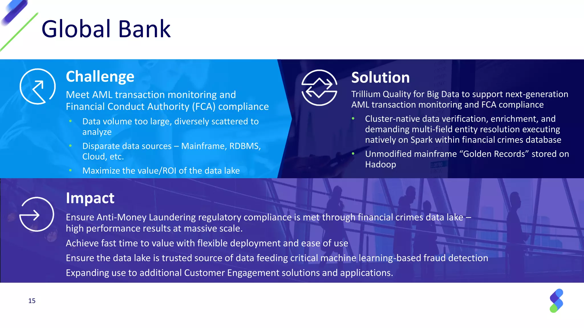 15
Trillium Quality for Big Data to support next-generation
AML transaction monitoring and FCA compliance
• Cluster-native data verification, enrichment, and
demanding multi-field entity resolution executing
natively on Spark within financial crimes database
• Unmodified mainframe “Golden Records” stored on
Hadoop
Global Bank
Challenge Solution
Ensure Anti-Money Laundering regulatory compliance is met through financial crimes data lake –
high performance results at massive scale.
Achieve fast time to value with flexible deployment and ease of use
Ensure the data lake is trusted source of data feeding critical machine learning-based fraud detection
Expanding use to additional Customer Engagement solutions and applications.
Impact
Meet AML transaction monitoring and
Financial Conduct Authority (FCA) compliance
• Data volume too large, diversely scattered to
analyze
• Disparate data sources – Mainframe, RDBMS,
Cloud, etc.
• Maximize the value/ROI of the data lake
 