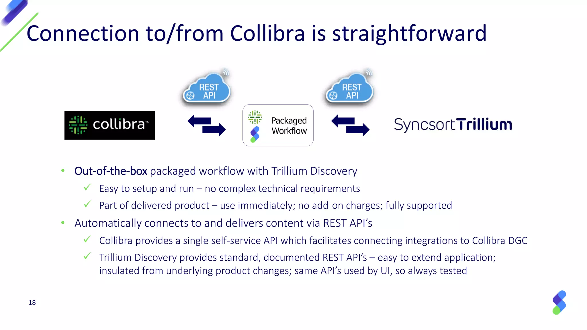 18
Connection to/from Collibra is straightforward
Packaged
Workflow
• Out-of-the-box packaged workflow with Trillium Discovery
✓ Easy to setup and run – no complex technical requirements
✓ Part of delivered product – use immediately; no add-on charges; fully supported
• Automatically connects to and delivers content via REST API’s
✓ Collibra provides a single self-service API which facilitates connecting integrations to Collibra DGC
✓ Trillium Discovery provides standard, documented REST API’s – easy to extend application;
insulated from underlying product changes; same API’s used by UI, so always tested
 