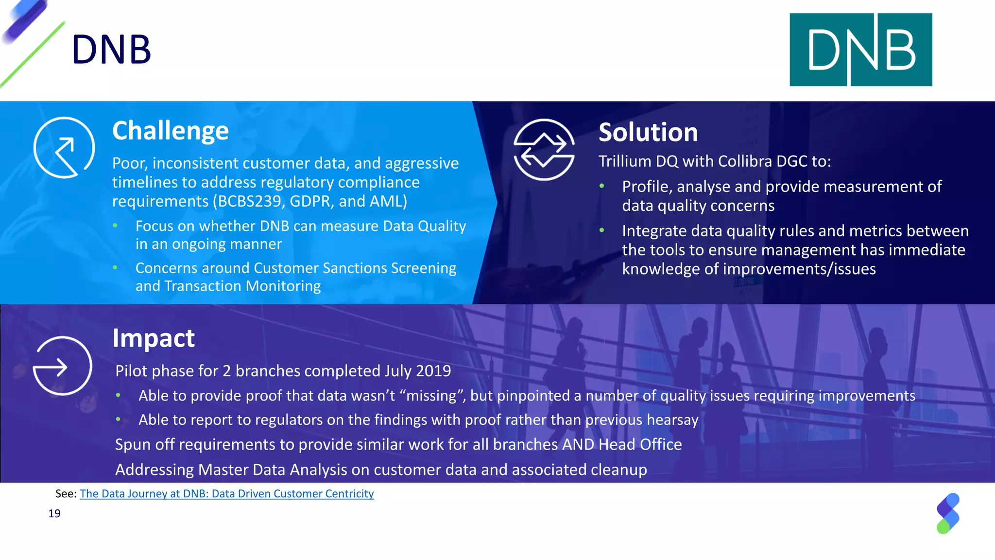 19
Trillium DQ with Collibra DGC to:
• Profile, analyse and provide measurement of
data quality concerns
• Integrate data quality rules and metrics between
the tools to ensure management has immediate
knowledge of improvements/issues
DNB
Challenge Solution
Pilot phase for 2 branches completed July 2019
• Able to provide proof that data wasn’t “missing”, but pinpointed a number of quality issues requiring improvements
• Able to report to regulators on the findings with proof rather than previous hearsay
Spun off requirements to provide similar work for all branches AND Head Office
Addressing Master Data Analysis on customer data and associated cleanup
Impact
Poor, inconsistent customer data, and aggressive
timelines to address regulatory compliance
requirements (BCBS239, GDPR, and AML)
• Focus on whether DNB can measure Data Quality
in an ongoing manner
• Concerns around Customer Sanctions Screening
and Transaction Monitoring
See: The Data Journey at DNB: Data Driven Customer Centricity
 