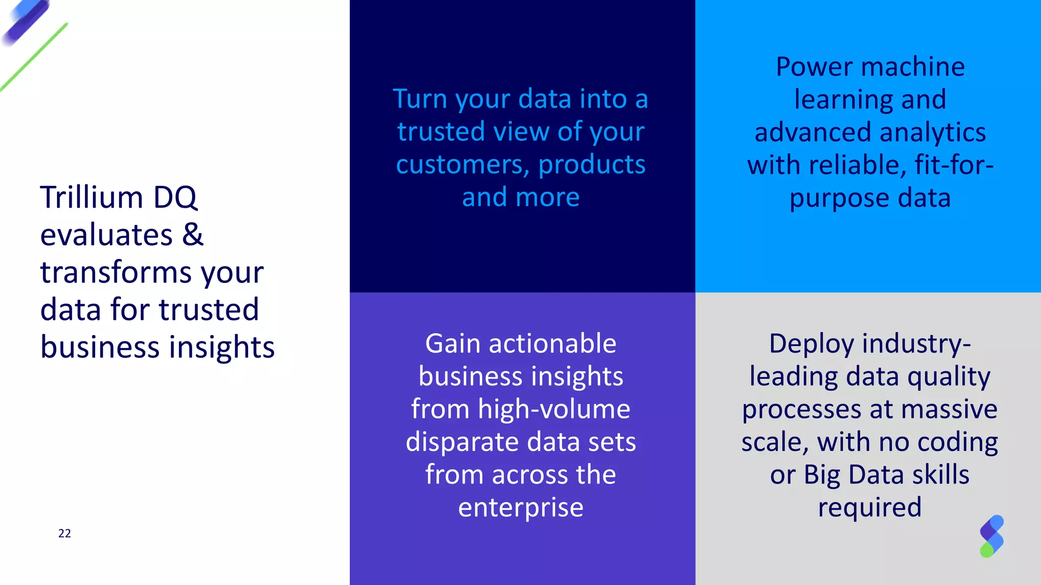 Turn your data into a
trusted view of your
customers, products
and more
Power machine
learning and
advanced analytics
with reliable, fit-for-
purpose data
Gain actionable
business insights
from high-volume
disparate data sets
from across the
enterprise
Deploy industry-
leading data quality
processes at massive
scale, with no coding
or Big Data skills
required
Trillium DQ
evaluates &
transforms your
data for trusted
business insights
22
 