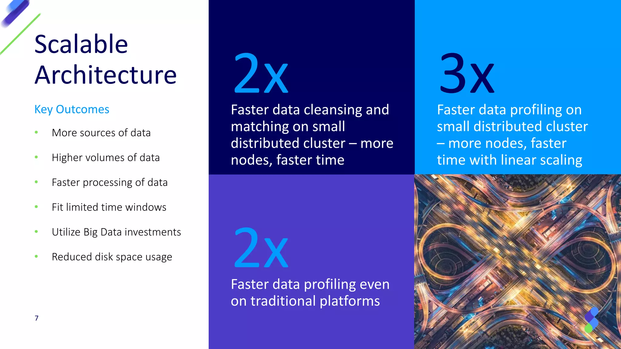 2xFaster data cleansing and
matching on small
distributed cluster – more
nodes, faster time
3xFaster data profiling on
small distributed cluster
– more nodes, faster
time with linear scaling
2xFaster data profiling even
on traditional platforms
Key Outcomes
• More sources of data
• Higher volumes of data
• Faster processing of data
• Fit limited time windows
• Utilize Big Data investments
• Reduced disk space usage
Scalable
Architecture
7
 