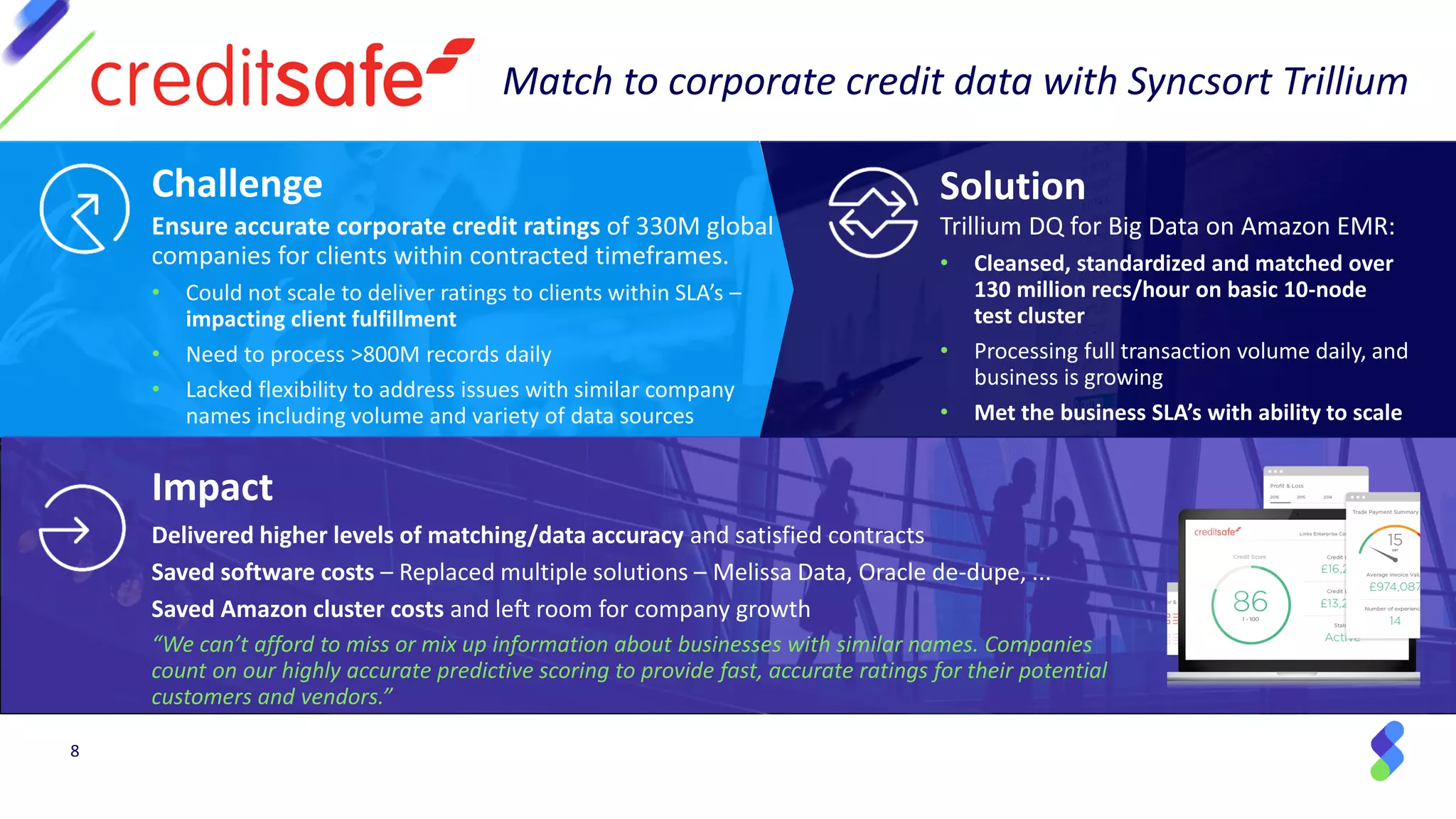 8
Trillium DQ for Big Data on Amazon EMR:
• Cleansed, standardized and matched over
130 million recs/hour on basic 10-node
test cluster
• Processing full transaction volume daily, and
business is growing
• Met the business SLA’s with ability to scale
Challenge Solution
Delivered higher levels of matching/data accuracy and satisfied contracts
Saved software costs – Replaced multiple solutions – Melissa Data, Oracle de-dupe, ...
Saved Amazon cluster costs and left room for company growth
Impact
Ensure accurate corporate credit ratings of 330M global
companies for clients within contracted timeframes.
• Could not scale to deliver ratings to clients within SLA’s –
impacting client fulfillment
• Need to process >800M records daily
• Lacked flexibility to address issues with similar company
names including volume and variety of data sources
“We can’t afford to miss or mix up information about businesses with similar names. Companies
count on our highly accurate predictive scoring to provide fast, accurate ratings for their potential
customers and vendors.”
Match to corporate credit data with Syncsort Trillium
 