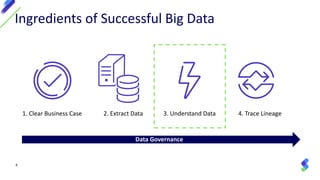 Foundational Strategies for Trust in Big Data Part 2: Understanding Your Data