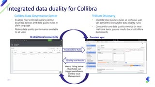 Unlocking Greater Insights with Integrated Data Quality for Collibra | PDF