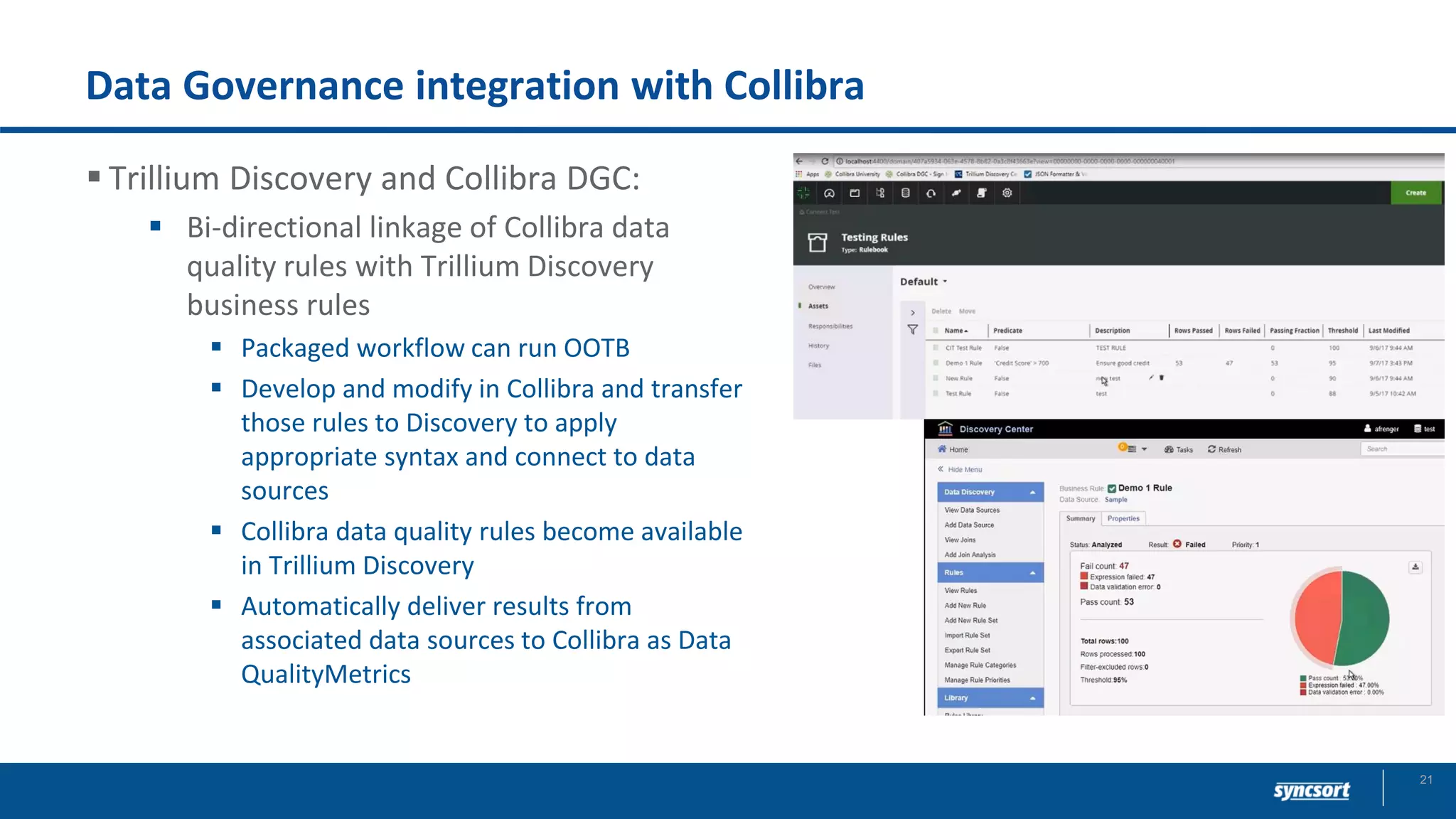 Data Governance integration with Collibra
▪ Trillium Discovery and Collibra DGC:
▪ Bi-directional linkage of Collibra data
quality rules with Trillium Discovery
business rules
▪ Packaged workflow can run OOTB
▪ Develop and modify in Collibra and transfer
those rules to Discovery to apply
appropriate syntax and connect to data
sources
▪ Collibra data quality rules become available
in Trillium Discovery
▪ Automatically deliver results from
associated data sources to Collibra as Data
QualityMetrics
21
 