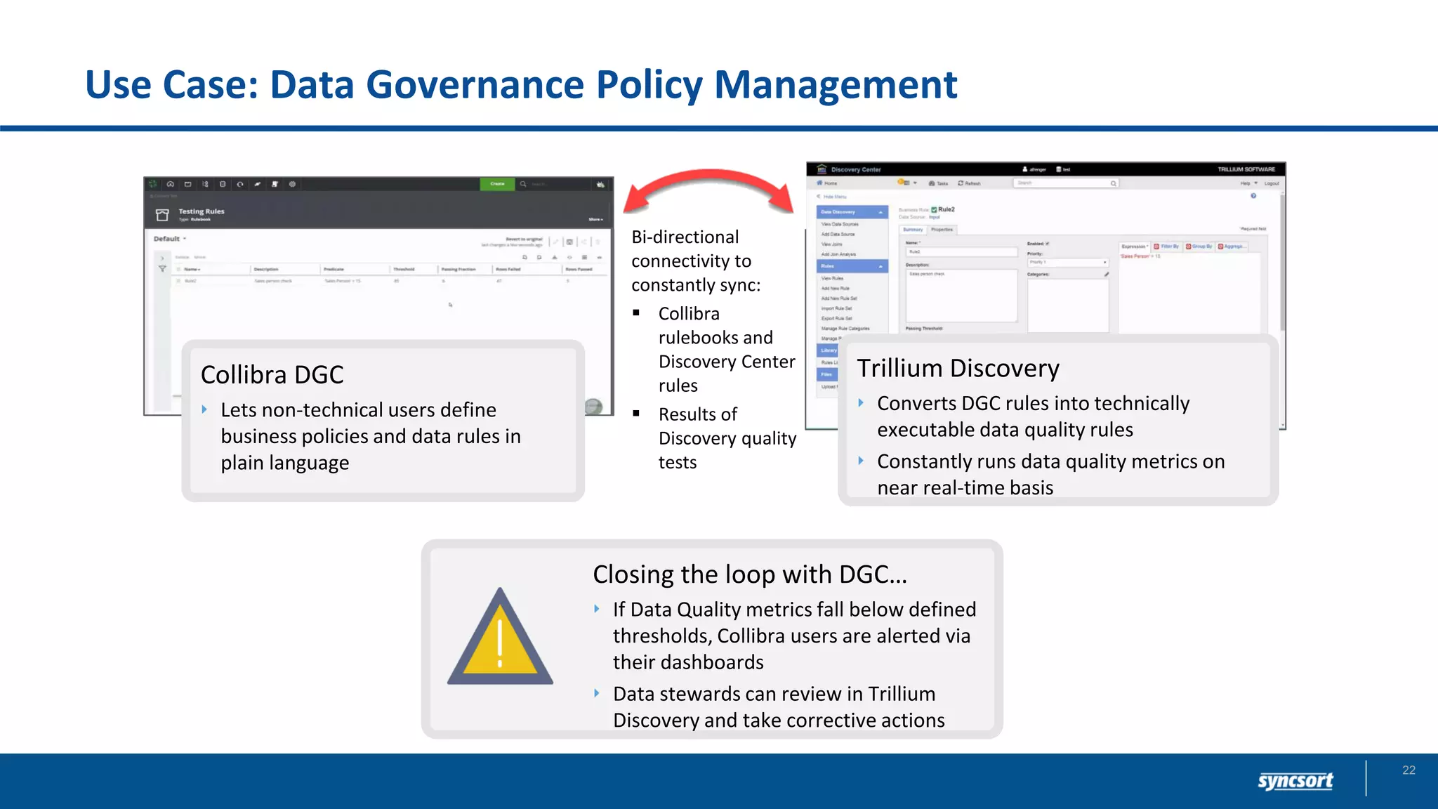 Use Case: Data Governance Policy Management
Trillium Discovery
Converts DGC rules into technically
executable data quality rules
Constantly runs data quality metrics on
near real-time basis
Closing the loop with DGC…
If Data Quality metrics fall below defined
thresholds, Collibra users are alerted via
their dashboards
Data stewards can review in Trillium
Discovery and take corrective actions
Bi-directional
connectivity to
constantly sync:
▪ Collibra
rulebooks and
Discovery Center
rules
▪ Results of
Discovery quality
tests
Collibra DGC
Lets non-technical users define
business policies and data rules in
plain language
22
 