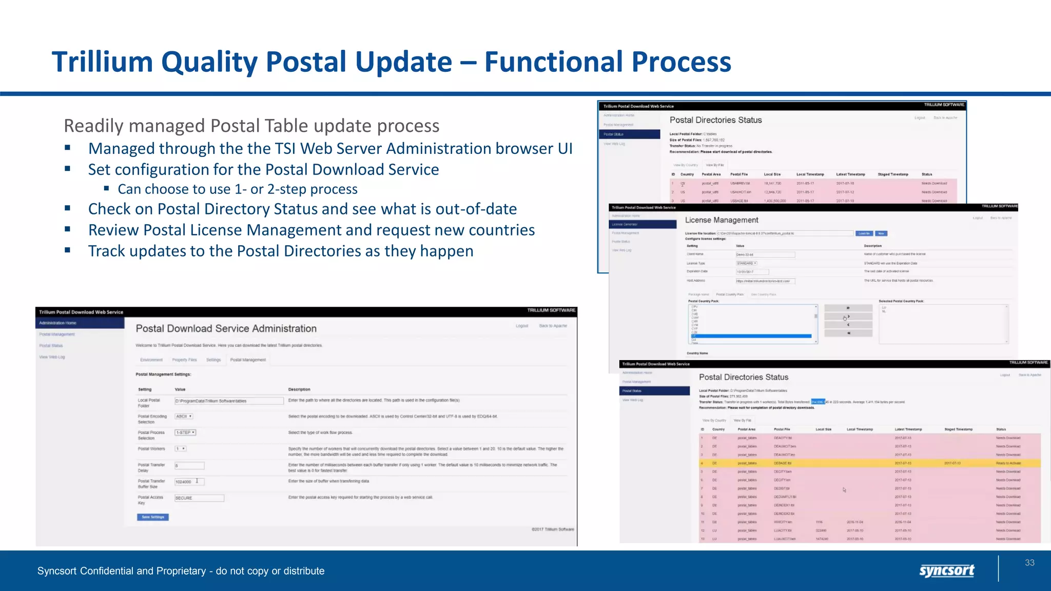 Trillium Quality Postal Update – Functional Process
Readily managed Postal Table update process
▪ Managed through the the TSI Web Server Administration browser UI
▪ Set configuration for the Postal Download Service
▪ Can choose to use 1- or 2-step process
▪ Check on Postal Directory Status and see what is out-of-date
▪ Review Postal License Management and request new countries
▪ Track updates to the Postal Directories as they happen
Syncsort Confidential and Proprietary - do not copy or distribute
33
 