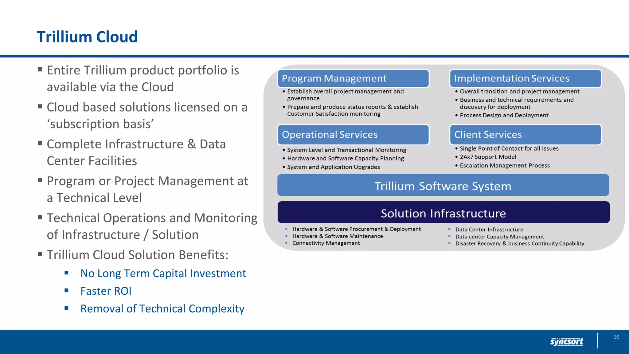 Trillium Cloud
▪ Entire Trillium product portfolio is
available via the Cloud
▪ Cloud based solutions licensed on a
‘subscription basis’
▪ Complete Infrastructure & Data
Center Facilities
▪ Program or Project Management at
a Technical Level
▪ Technical Operations and Monitoring
of Infrastructure / Solution
▪ Trillium Cloud Solution Benefits:
▪ No Long Term Capital Investment
▪ Faster ROI
▪ Removal of Technical Complexity
36 36
 