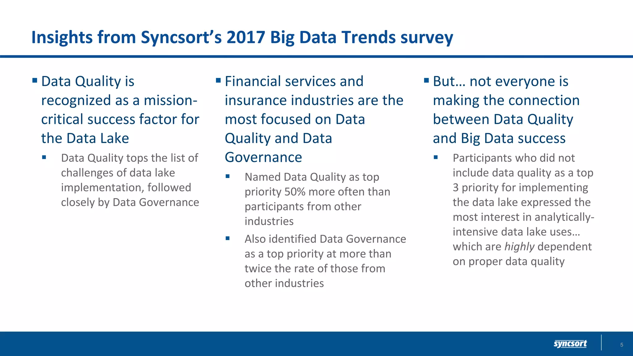 Insights from Syncsort’s 2017 Big Data Trends survey
▪ Data Quality is
recognized as a mission-
critical success factor for
the Data Lake
▪ Data Quality tops the list of
challenges of data lake
implementation, followed
closely by Data Governance
▪ But… not everyone is
making the connection
between Data Quality
and Big Data success
▪ Participants who did not
include data quality as a top
3 priority for implementing
the data lake expressed the
most interest in analytically-
intensive data lake uses…
which are highly dependent
on proper data quality
▪ Financial services and
insurance industries are the
most focused on Data
Quality and Data
Governance
▪ Named Data Quality as top
priority 50% more often than
participants from other
industries
▪ Also identified Data Governance
as a top priority at more than
twice the rate of those from
other industries
5
 