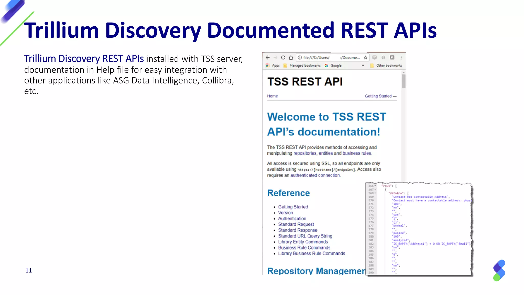 11
Trillium Discovery Documented REST APIs
Trillium Discovery REST APIs installed with TSS server,
documentation in Help file for easy integration with
other applications like ASG Data Intelligence, Collibra,
etc.
 