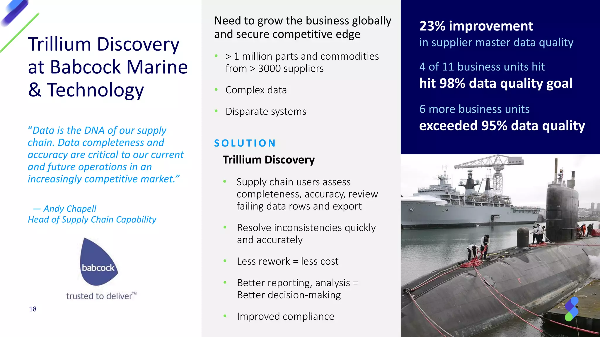 Trillium Discovery
at Babcock Marine
& Technology
“Data is the DNA of our supply
chain. Data completeness and
accuracy are critical to our current
and future operations in an
increasingly competitive market.”
— Andy Chapell
Head of Supply Chain Capability
Need to grow the business globally
and secure competitive edge
• > 1 million parts and commodities
from > 3000 suppliers
• Complex data
• Disparate systems
S O LU T I O N
Trillium Discovery
• Supply chain users assess
completeness, accuracy, review
failing data rows and export
• Resolve inconsistencies quickly
and accurately
• Less rework = less cost
• Better reporting, analysis =
Better decision-making
• Improved compliance
18
23% improvement
in supplier master data quality
4 of 11 business units hit
hit 98% data quality goal
6 more business units
exceeded 95% data quality
 