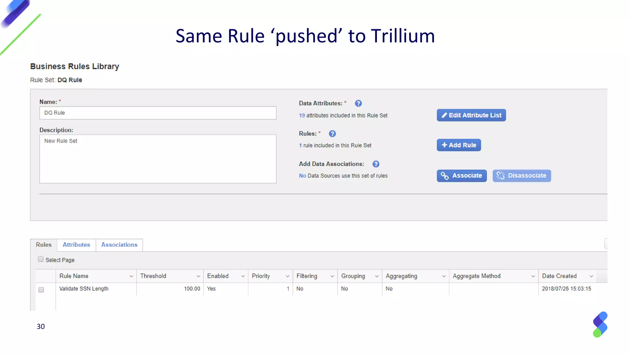30
Same Rule ‘pushed’ to Trillium
 