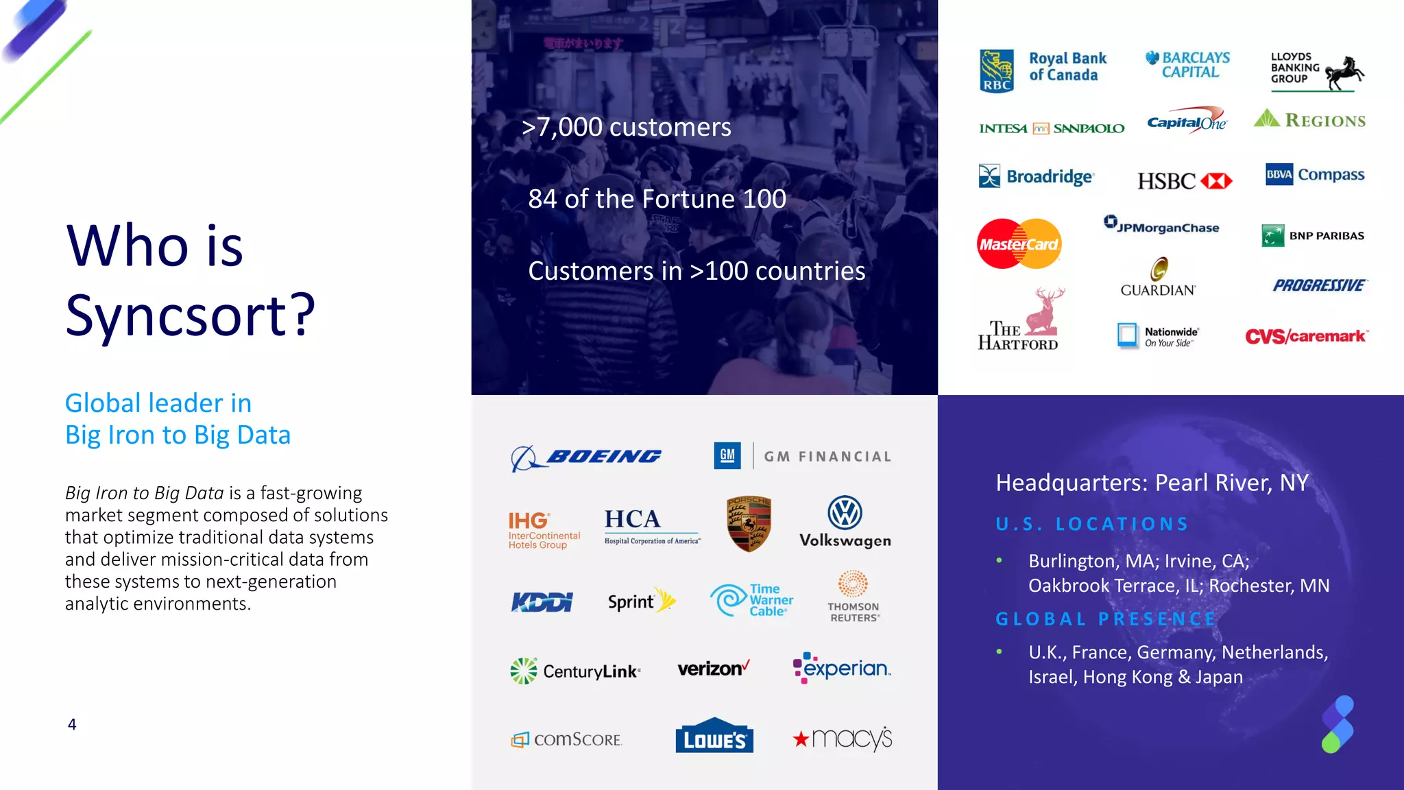 Who is
Syncsort?
>7,000 customers
84 of the Fortune 100
Customers in >100 countries
Headquarters: Pearl River, NY
U . S . L O C AT I O N S
• Burlington, MA; Irvine, CA;
Oakbrook Terrace, IL; Rochester, MN
G L O B A L P R E S E N C E
• U.K., France, Germany, Netherlands,
Israel, Hong Kong & Japan
Big Iron to Big Data is a fast-growing
market segment composed of solutions
that optimize traditional data systems
and deliver mission-critical data from
these systems to next-generation
analytic environments.
4
Global leader in
Big Iron to Big Data
 