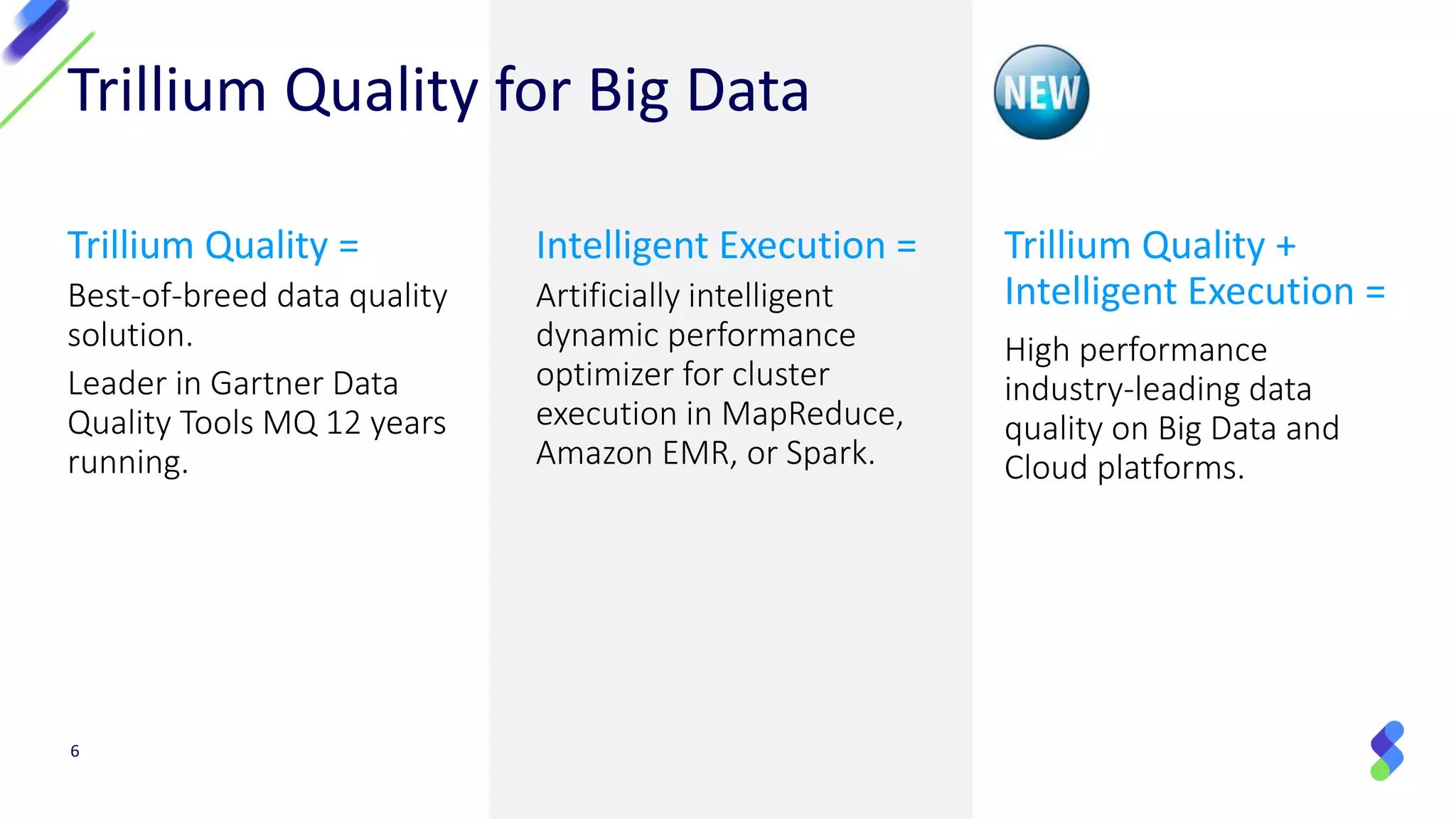 Trillium Quality for Big Data
Trillium Quality =
Best-of-breed data quality
solution.
Leader in Gartner Data
Quality Tools MQ 12 years
running.
Intelligent Execution =
Artificially intelligent
dynamic performance
optimizer for cluster
execution in MapReduce,
Amazon EMR, or Spark.
6
Trillium Quality +
Intelligent Execution =
High performance
industry-leading data
quality on Big Data and
Cloud platforms.
 