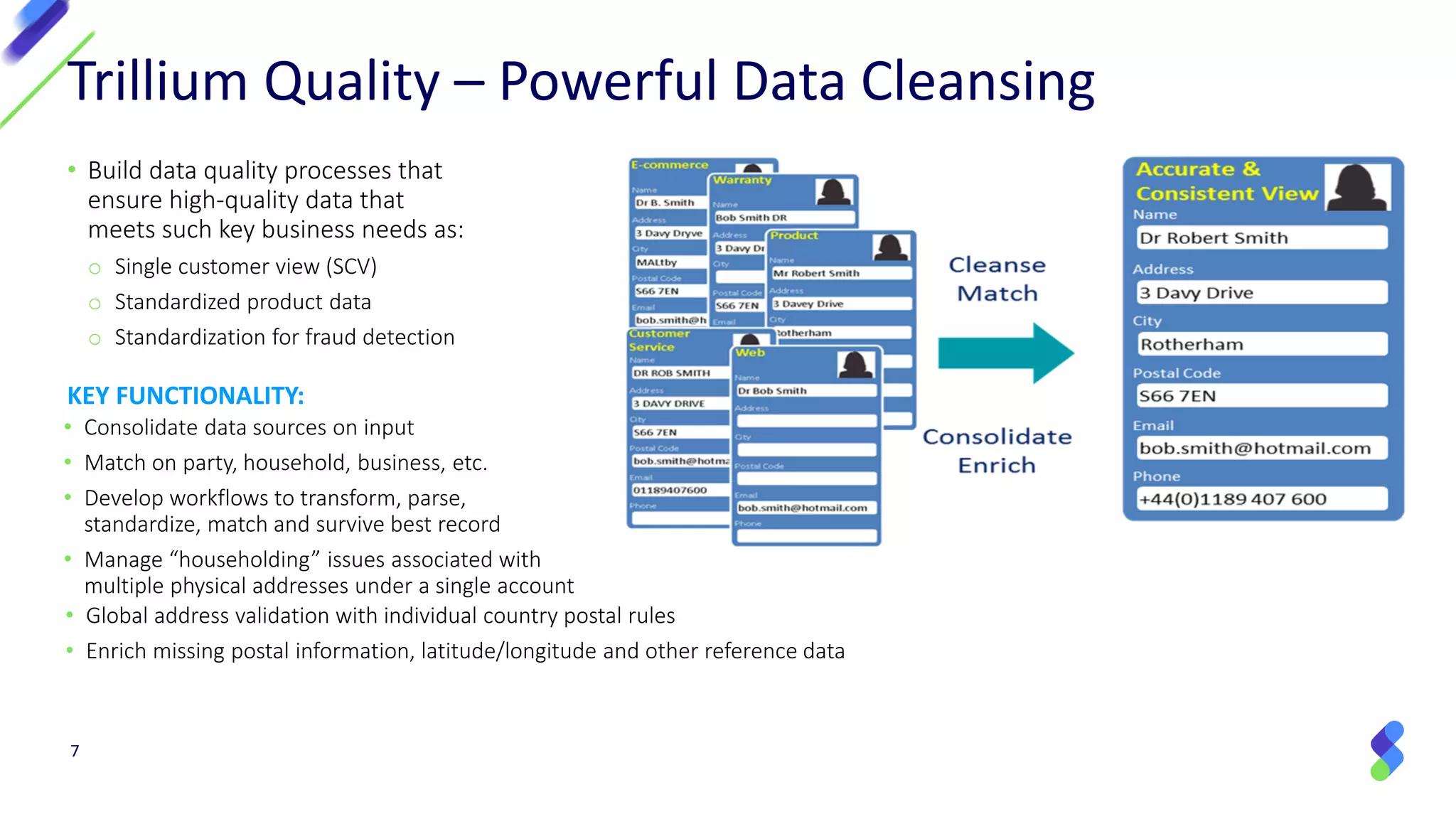 • Build data quality processes that
ensure high-quality data that
meets such key business needs as:
o Single customer view (SCV)
o Standardized product data
o Standardization for fraud detection
7
Trillium Quality – Powerful Data Cleansing
• Consolidate data sources on input
• Match on party, household, business, etc.
• Develop workflows to transform, parse,
standardize, match and survive best record
• Manage “householding” issues associated with
multiple physical addresses under a single account
KEY FUNCTIONALITY:
• Global address validation with individual country postal rules
• Enrich missing postal information, latitude/longitude and other reference data
 