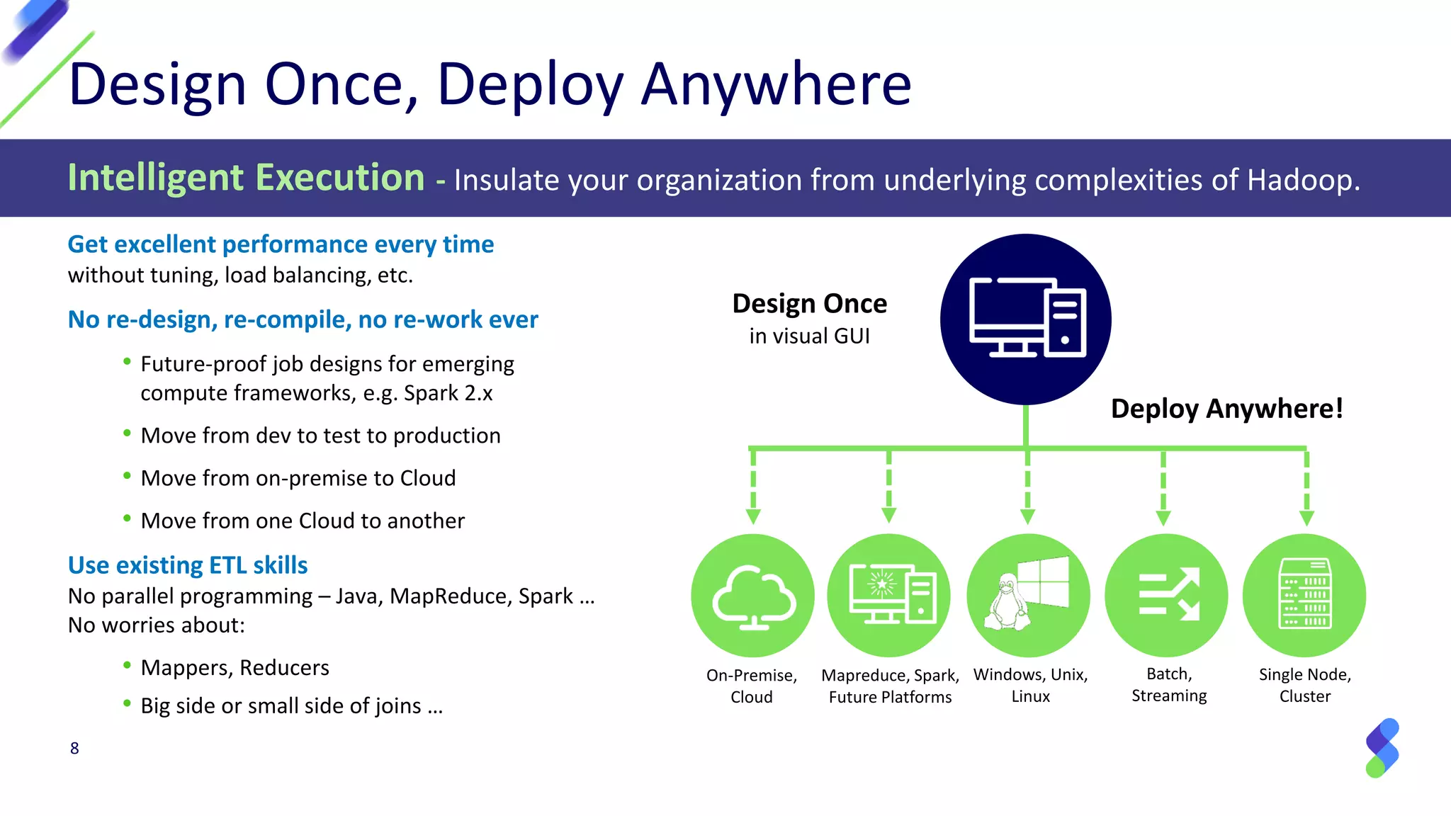 8
Design Once, Deploy Anywhere
Intelligent Execution - Insulate your organization from underlying complexities of Hadoop.
Get excellent performance every time
without tuning, load balancing, etc.
No re-design, re-compile, no re-work ever
• Future-proof job designs for emerging
compute frameworks, e.g. Spark 2.x
• Move from dev to test to production
• Move from on-premise to Cloud
• Move from one Cloud to another
Use existing ETL skills
No parallel programming – Java, MapReduce, Spark …
No worries about:
• Mappers, Reducers
• Big side or small side of joins …
Design Once
in visual GUI
Deploy Anywhere!
On-Premise,
Cloud
Mapreduce, Spark,
Future Platforms
Windows, Unix,
Linux
Batch,
Streaming
Single Node,
Cluster
 