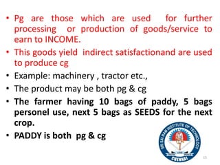 • Pg are those which are used for further
processing or production of goods/service to
earn to INCOME.
• This goods yield indirect satisfactionand are used
to produce cg
• Example: machinery , tractor etc.,
• The product may be both pg & cg
• The farmer having 10 bags of paddy, 5 bags
personel use, next 5 bags as SEEDS for the next
crop.
• PADDY is both pg & cg
15
 