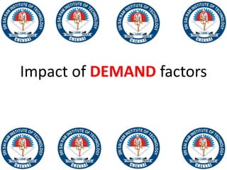 Impact of DEMAND factors
27
 