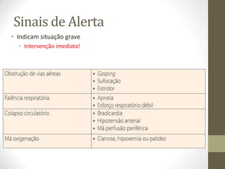 Sinais de Alerta
• Indicam situação grave
• Intervenção imediata!
 