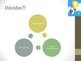 Dúvidas?!
História da Mãe
Exames
complementares
Clínica do RN
 
