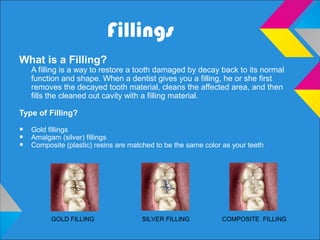 Fillings
What is a Filling?
A filling is a way to restore a tooth damaged by decay back to its normal
function and shape. When a dentist gives you a filling, he or she first
removes the decayed tooth material, cleans the affected area, and then
fills the cleaned out cavity with a filling material.
Type of Filling?
• Gold fillings
• Amalgam (silver) fillings
• Composite (plastic) resins are matched to be the same color as your teeth
GOLD FILLING SILVER FILLING COMPOSITE FILLING
 